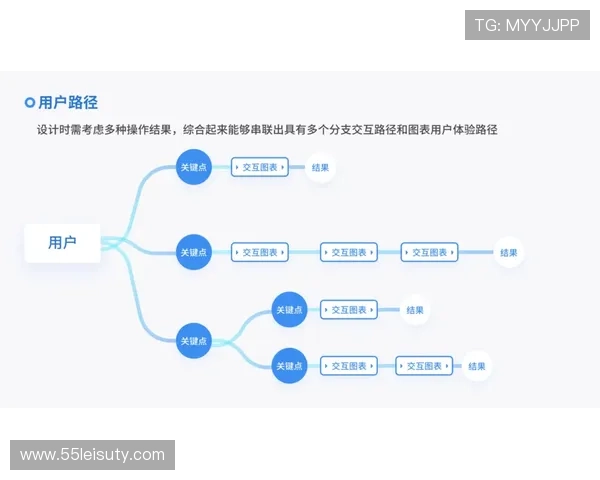 188金宝博app下载的用户评价与使用体验分析